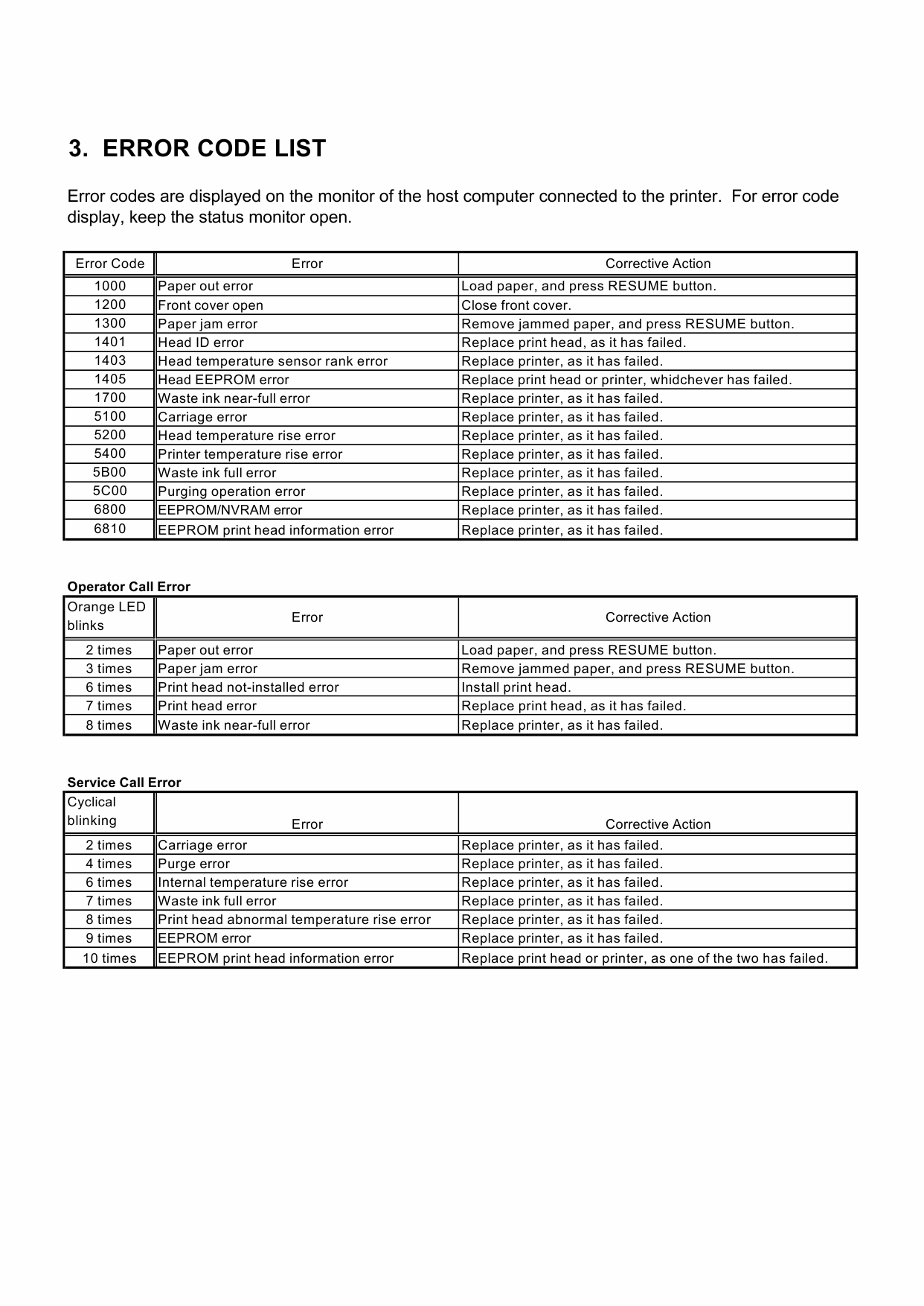 Canon PIXUS S330 Simplified Service Manual-4